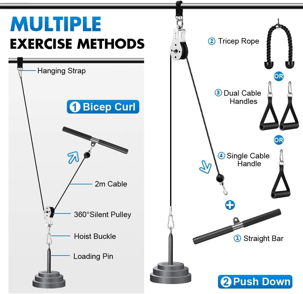 Weight Cable Pulley System Gym, DIY Home Gym Fitness Pulley Cable